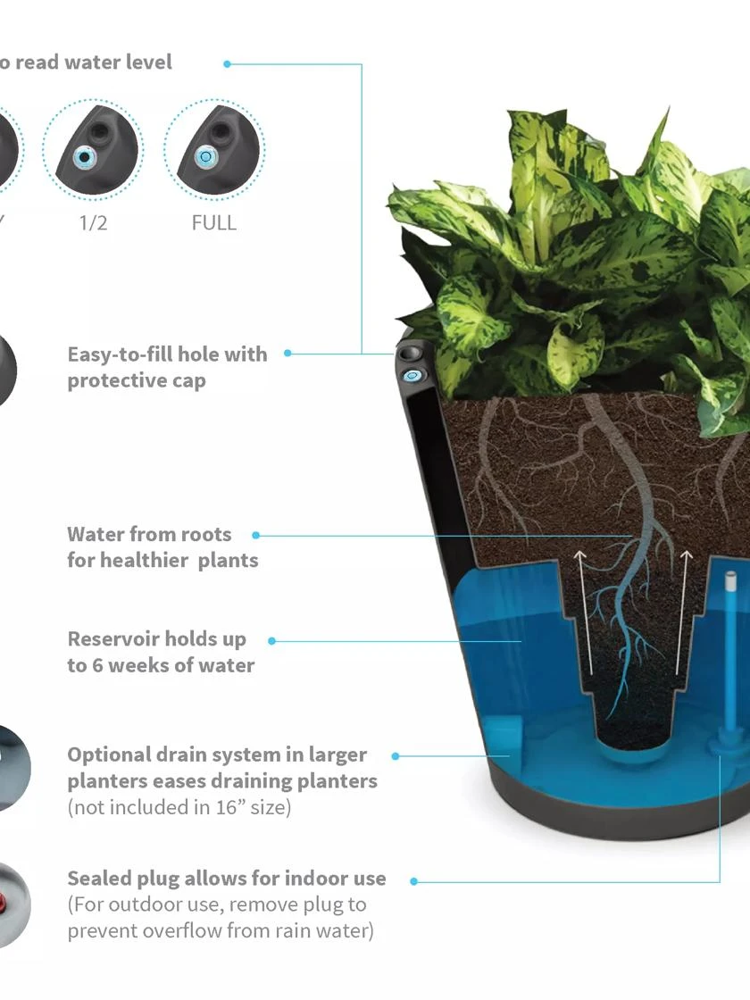 Dot TruDrop Self-Watering Planters 4 Dot TruDrop Self-Watering Planters - Image 2