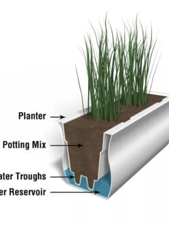 Valencia Window Box, 4' 15 Valencia Window Box, 4' -Garden Pot Planter Sales Store 8596436 17V tif