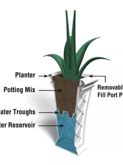 Carolina Self-Watering Tall Planter, 28" 12 Carolina Self-Watering Tall Planter, 28" -Garden Pot Planter Sales Store 8598645 07V tif