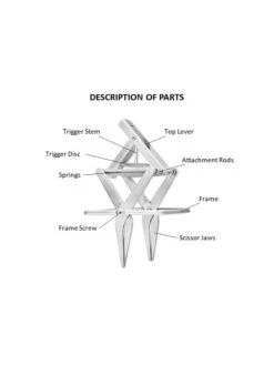 Easy Mole Trap 9 Easy Mole Trap -Garden Pot Planter Sales Store 8612557 01v