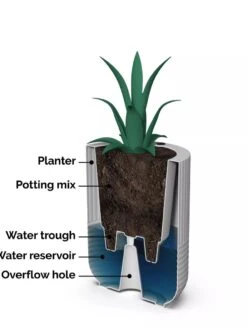 Arden Round Planter -Garden Pot Planter Sales Store 8613267 06V tif