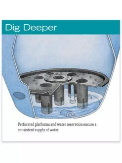 Viva Round Self-Watering Rolling Planter, 17.25” Diameter -Garden Pot Planter Sales Store hiw 39 326