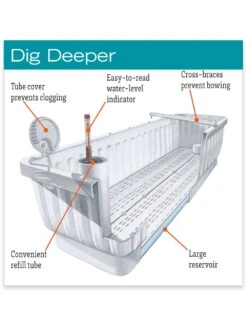 39" Self-Watering Window Box -Garden Pot Planter Sales Store hiw 39 337