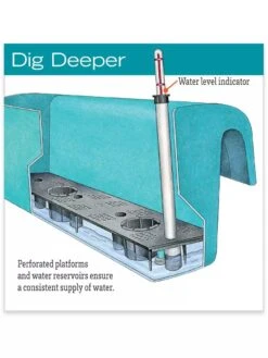 Viva Self-Watering Balcony Railing Planter -Garden Pot Planter Sales Store hiw 8586699