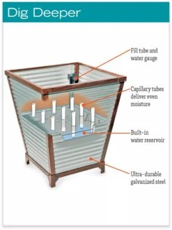 Galvanized Self-Watering Planters -Garden Pot Planter Sales Store hiw 8592177 jpg