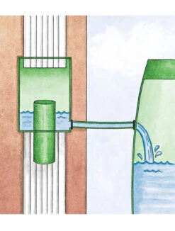 Downspout Diverter 9 Downspout Diverter -Garden Pot Planter Sales Store rain barrel diverter 33991 001e